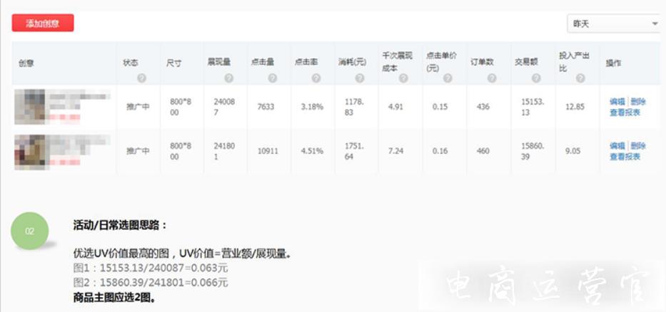 拼多多場景推廣如何測款?推廣圖&主圖篇